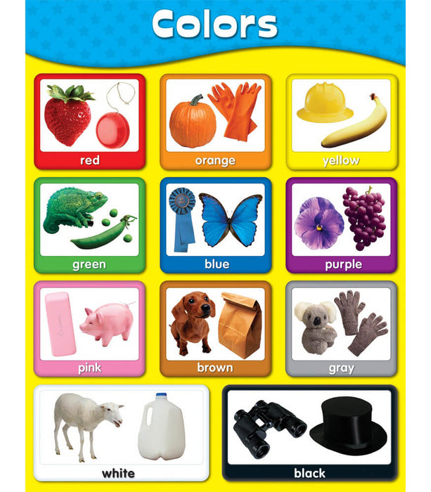 Posters - Colours chart Gr PK-2