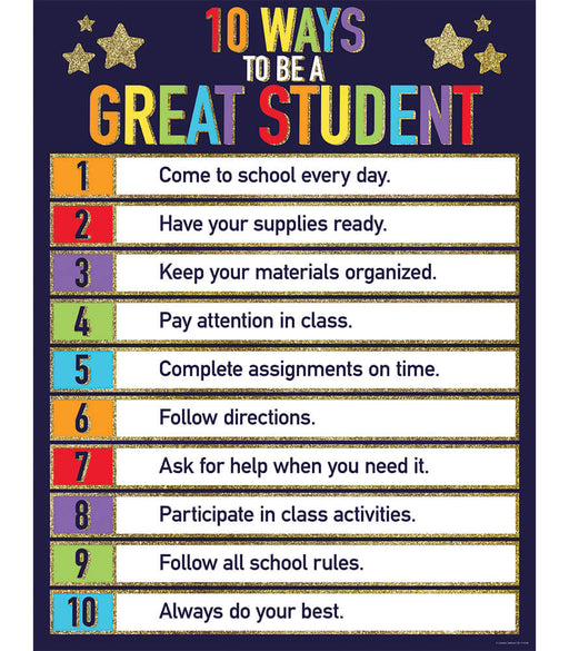 Poster: Glitter 10 Ways to be a GR8 Student