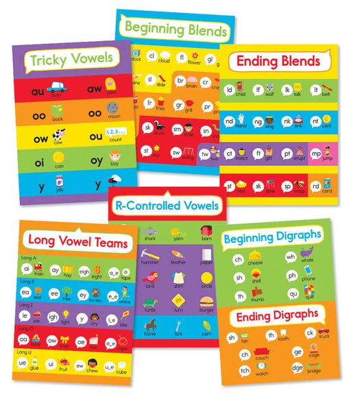 Posters - Phonics Chart Set of 3