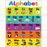 Poster: Colorful Alphabet Chart