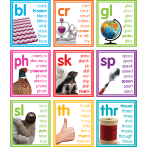 Poster Set: Colorful photo cards Digraphs & Blends