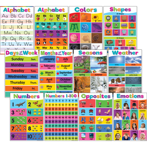 Poster Set: Colourful Early Learning (x12)