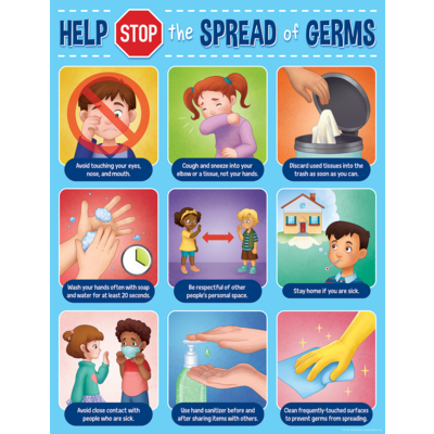 Poster: Help Stop the Spread of Germs Chart