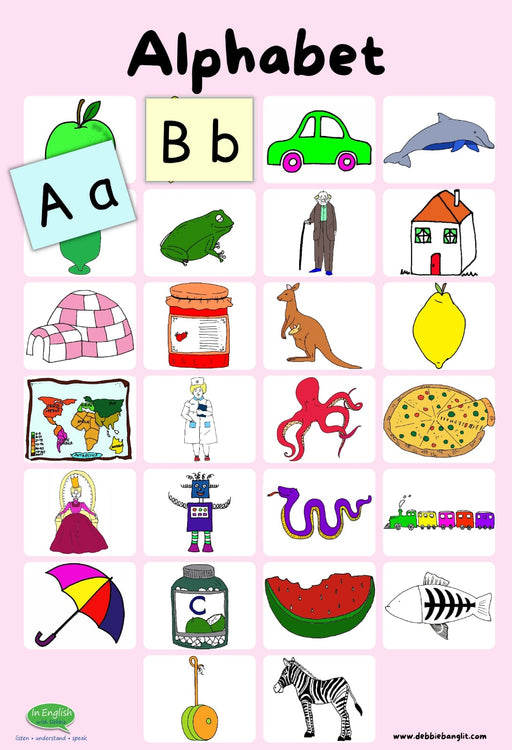 In English with Debbie - Alphabet Poster