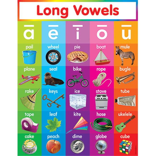 Poster: Long Vowels  (Scholastic)